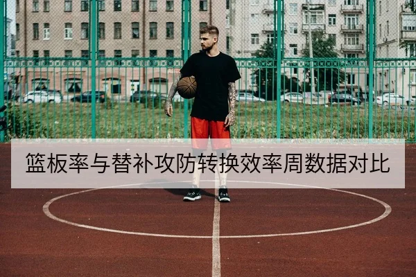 篮板率与替补攻防转换效率周数据对比